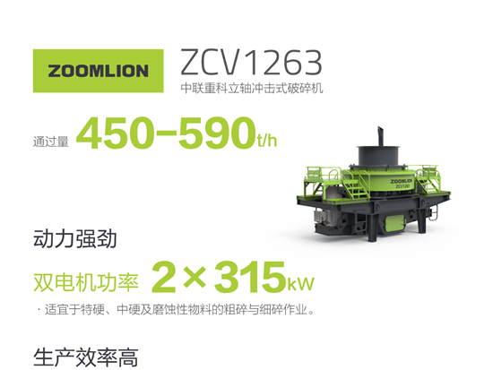 【產品畫冊】立軸沖擊式破碎機ZCV1263