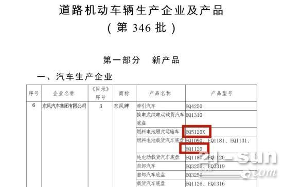 搭载东风自主80kW燃料电池系统的12吨物流车型登录工信部公告