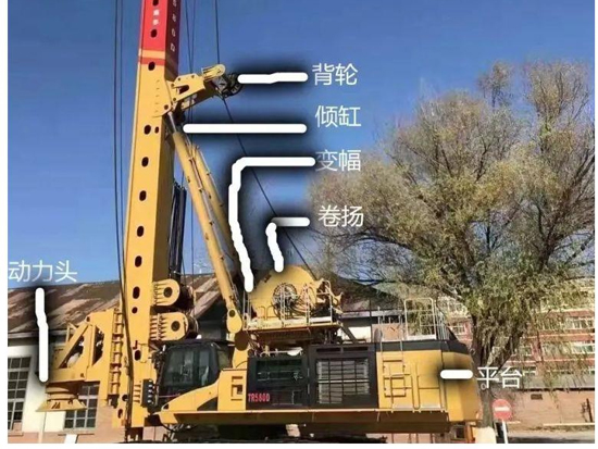 螺旋钻机的这些构造你知道几个？