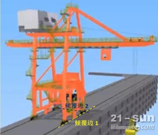 7级风况下港口2750 t/h卸船机抗风性能分析