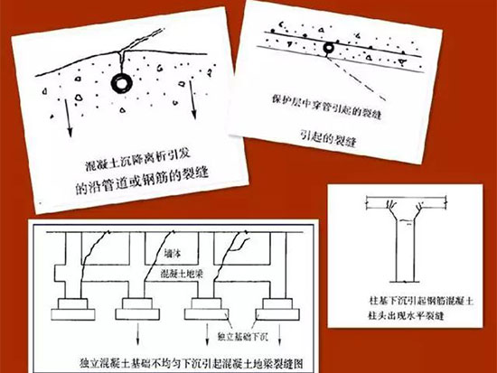 如何识别六大常见混凝土裂缝？