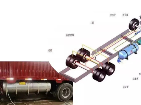 用车宝典：我们为什么要装液力缓速器？