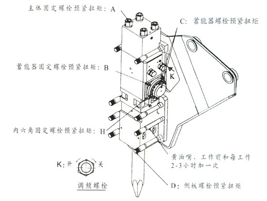 工程机械高景气带动收入快速增长，破碎锤龙头加码液压件未来可期
