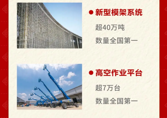 远东宏信发布2021年中期业绩，宏信建发高速增长