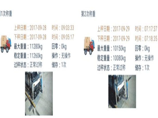 浅谈混凝土搅拌站智能称重及监控