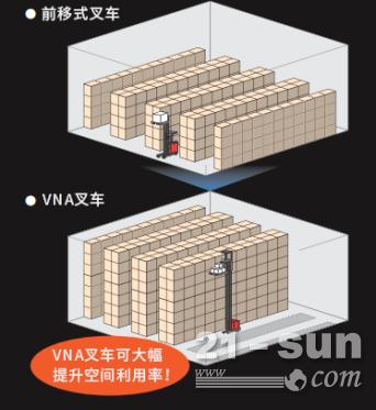 窄，非常窄；高，就是高！