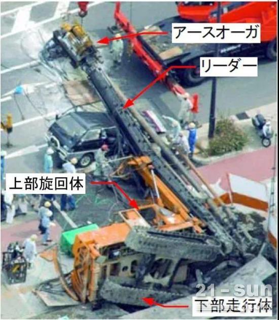 打桩机的翻倒事故，不能疏忽的风险评价和安全对策 ！