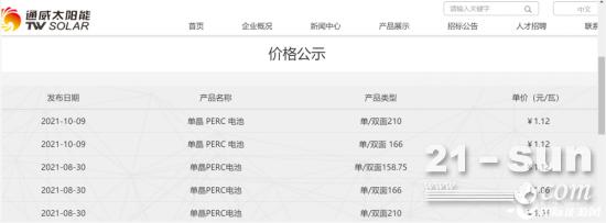 1.12元/W，通威166、210上调电池价格6~8%！