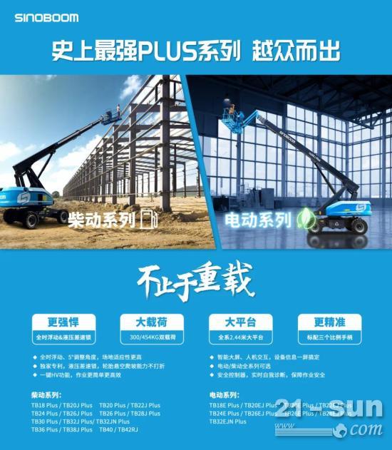 史上最強PLUS系列 | 越眾而出 不止于重載！