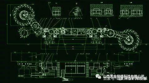 采煤机维修和储存养护操作