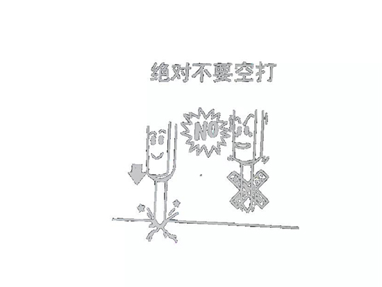 破碎锤的错误操作方法