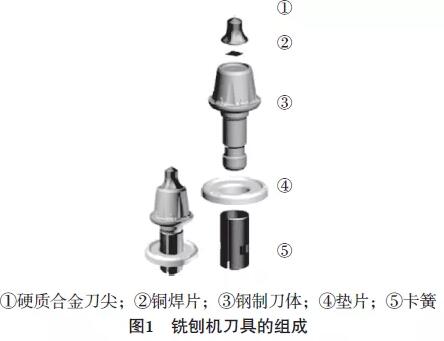 路面冷铣刨机刀具的磨损与使用维护