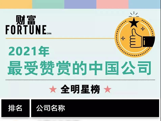 行业三连冠！三一再获“最受赞赏的中国公司”称号！