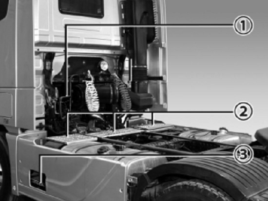 商用车的维修和维护