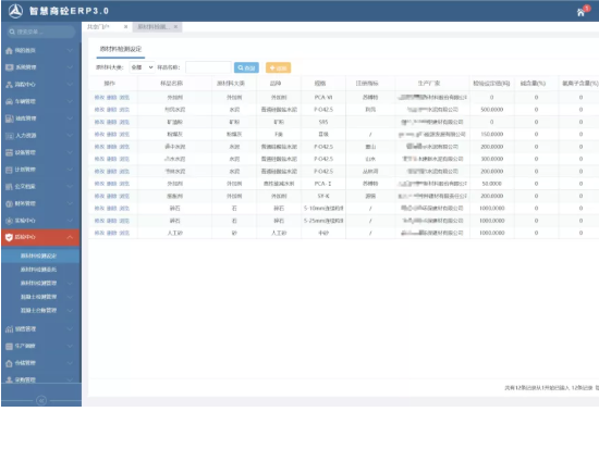 智慧商砼ERP3.0大揭秘-<em>质检中心</em>