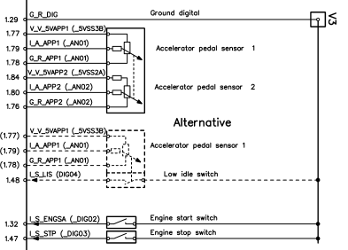 柴油车维修大师内功心法—柴油车共轨维修案例快速学习！
