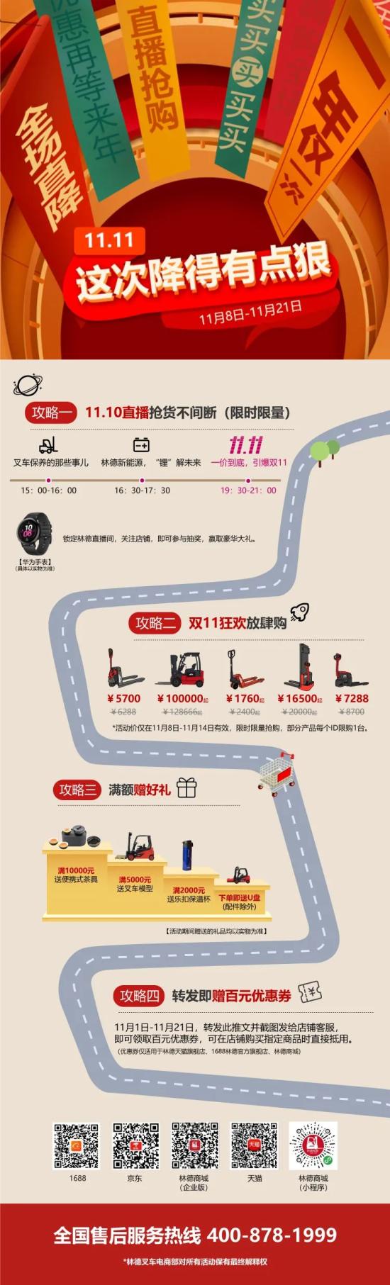 林德：这次降得有点狠，准备剁手的兄弟姐妹们看过来啊！