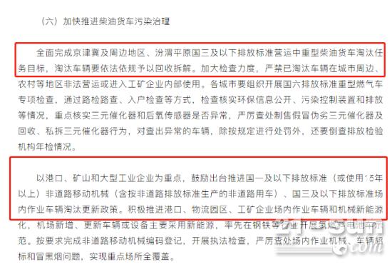 新规 | 国务院发文：全国淘汰国三车，推动氢燃料电池车应用