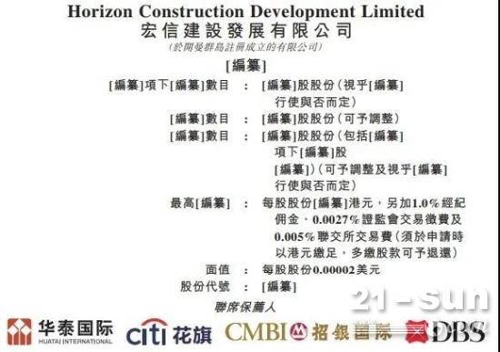 新股 | 宏信建设通过港交所聆讯，为中国设备运营服务提供商