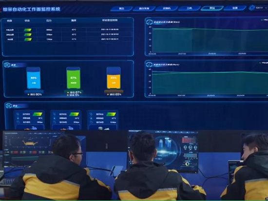 智能化开采｜三一综采自动化控制系统