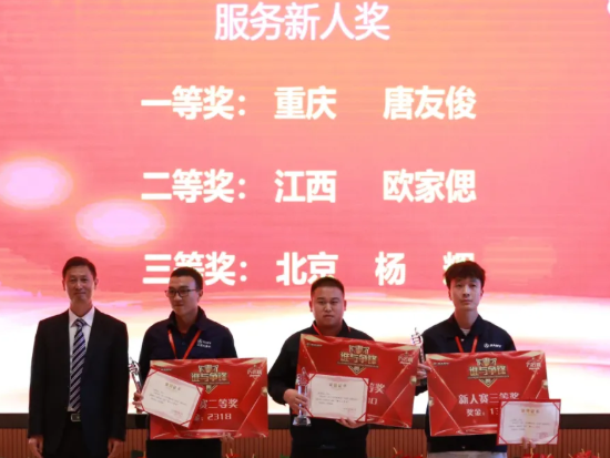 战果出炉！第五届“<em>巧匠杯</em>”服务技能比武大赛圆满落幕