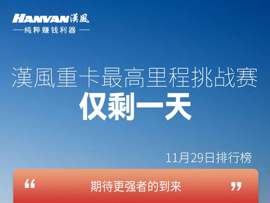 徐工重卡：最高里程| 仅剩1天！见证王者之巅！