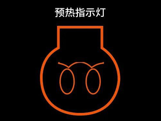 挖掘机的故障警示标，你都认全了吗？
