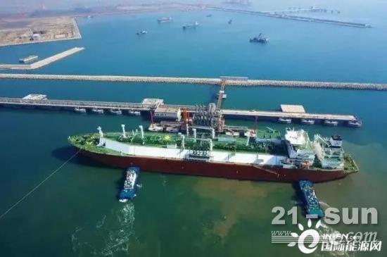 深度！山东放开LNG终端售价，没那么简单！
