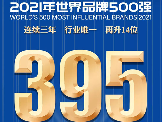 中国骄傲！“徐工”位列世界品牌第395位！