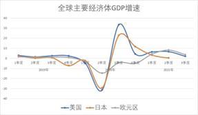第3季度中国机械工业运行分析与预测