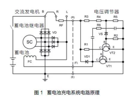 修机丨装载机充电故障，如何排除？