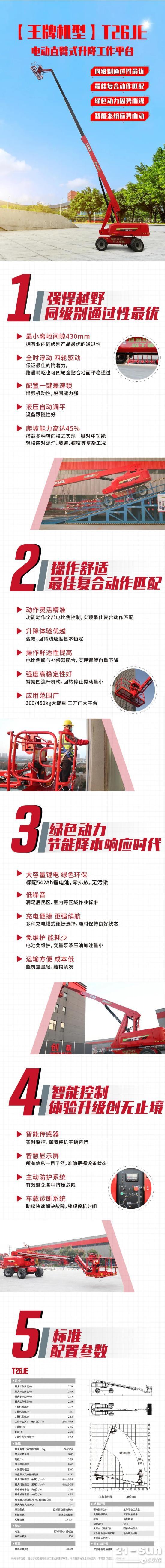 产品参数 | T26JE 电动直臂式高空作业平台