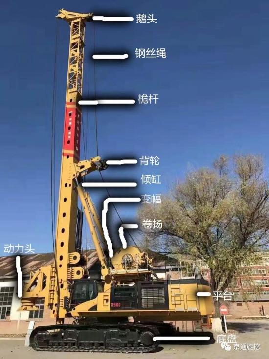 桩基施工旋挖钻机的正确了解姿势！（附安全注意事项）
