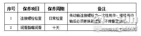 重型汽车传动轴平衡轴及车桥的保养