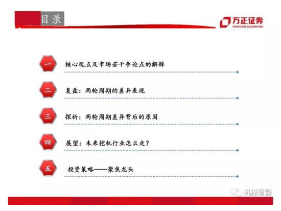 【方正机械】起底两轮周期的背后,挖机行业今非昔比 —— 工程机械系列八之挖掘机行业专题报告