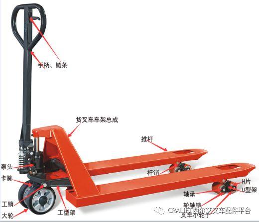 手动叉车日常维修需要准备的配件