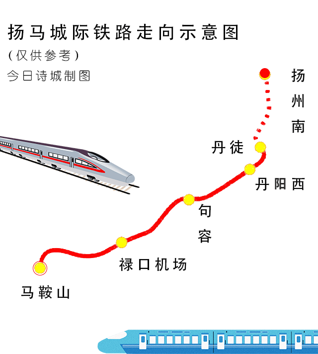 【投资建设】总投资超2300亿元！安徽20条重大交通项目开工
