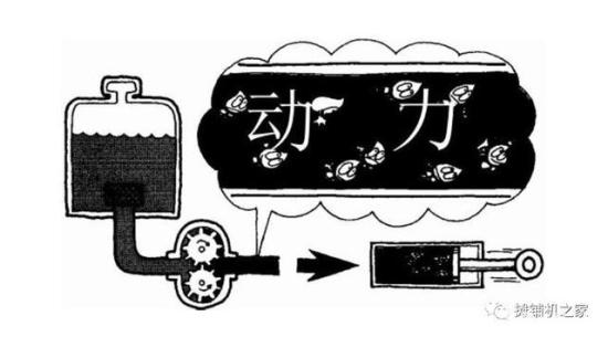 摊铺机液压系统维护保养及注意事项
