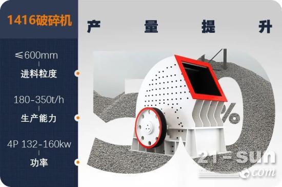 1416锤式破碎机产量多大?配置多大的电机?