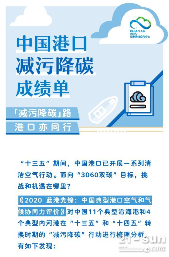 减污降碳 提升港口“含绿量”
