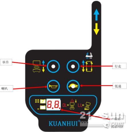 高空作业平台常见故障分析与排除