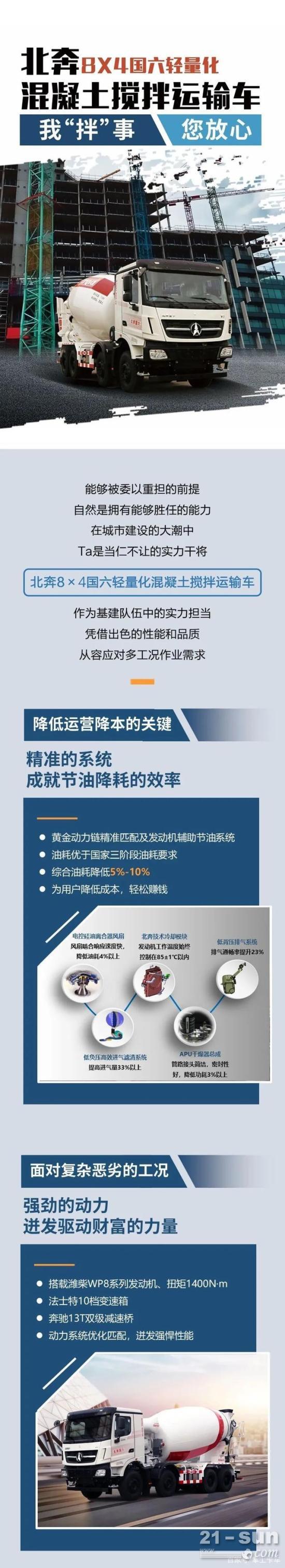 北奔8×4混凝土搅拌运输车：我“拌”事 您放心