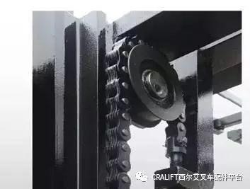 叉车四大系统的保养常识