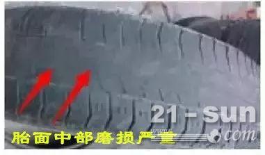 轮胎异常磨损原因你还不知道？分析宝典快点收藏起来！