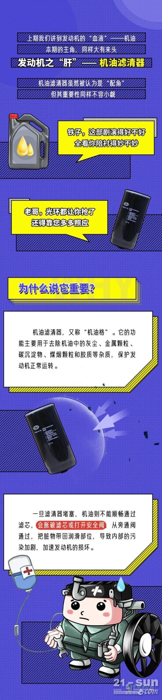 为什么说比选错机油更可怕的，是选错机油滤清器？