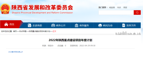 陕西省2022年620项重点建设项目计划出炉