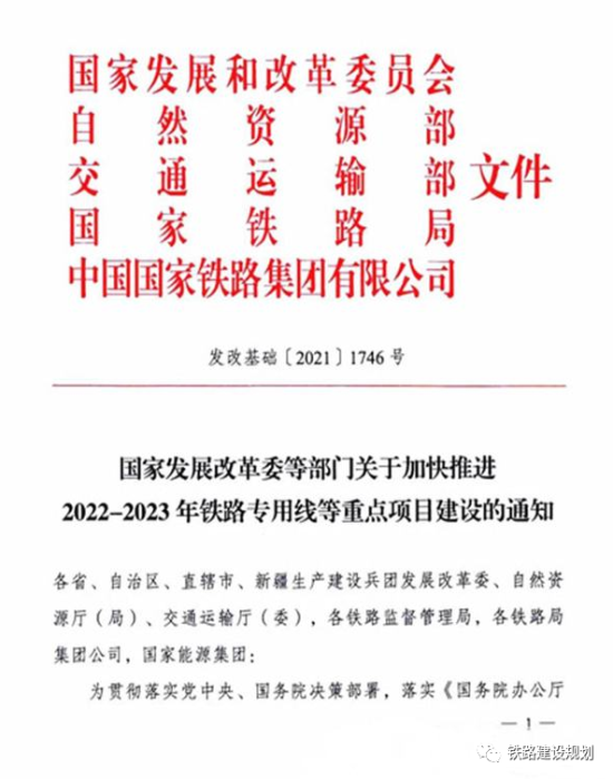 166个项目2100公里！铁路重点项目名单出炉