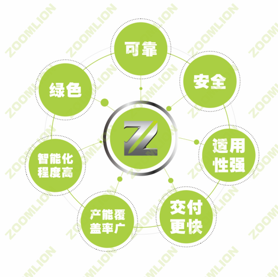 中联重科砂石装备与产线成套解决<em>方案</em>