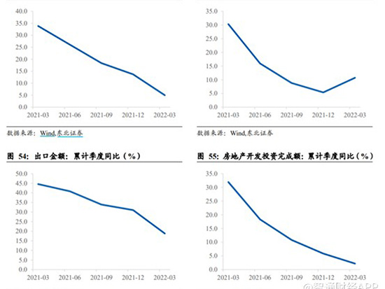 单月降幅收窄，连续4个季度承压的工程机械行业凛冬已过？