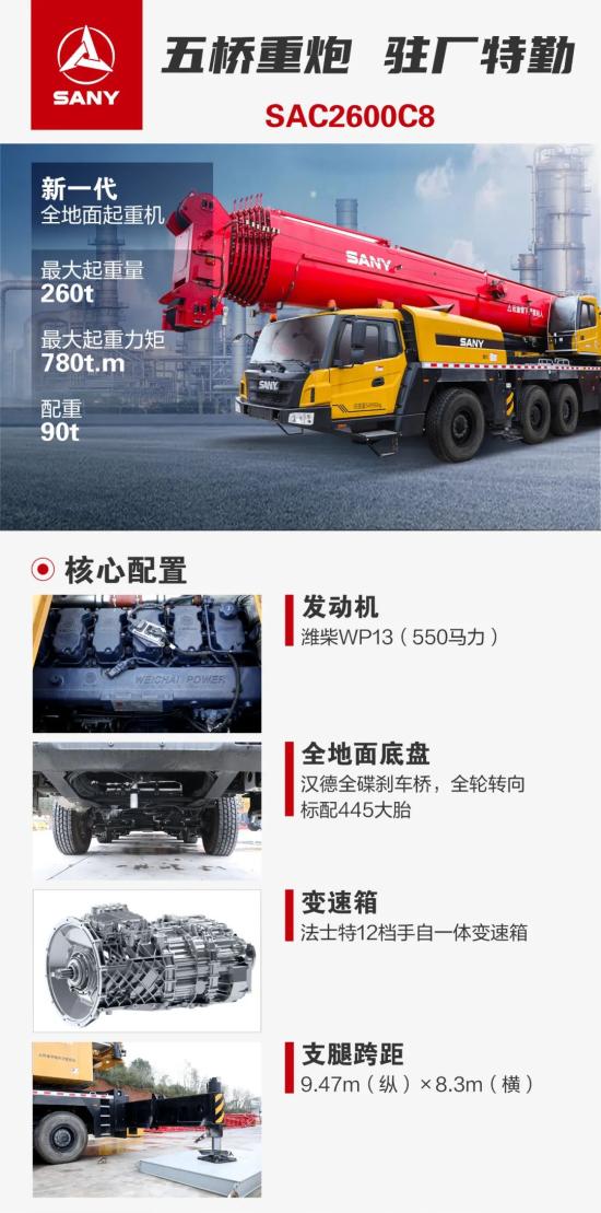 81m主臂+500mm配重后移，這款機型單機作戰能力超強！